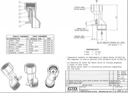 WASSERABSPERRVENTIL-RÜCKSTELLVORRICHTUNG
